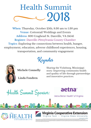 Health Summit Invitation graphic